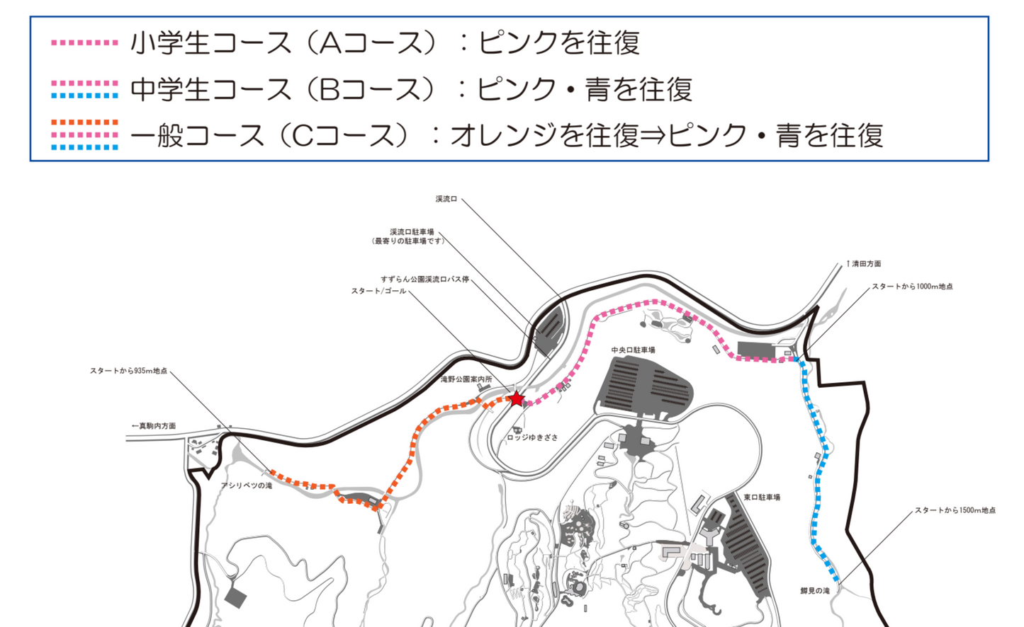 ウィンターマラソン2026申込