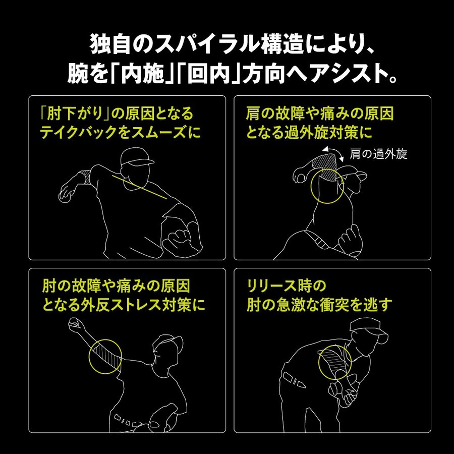 ブレイスレボ投球サポーター