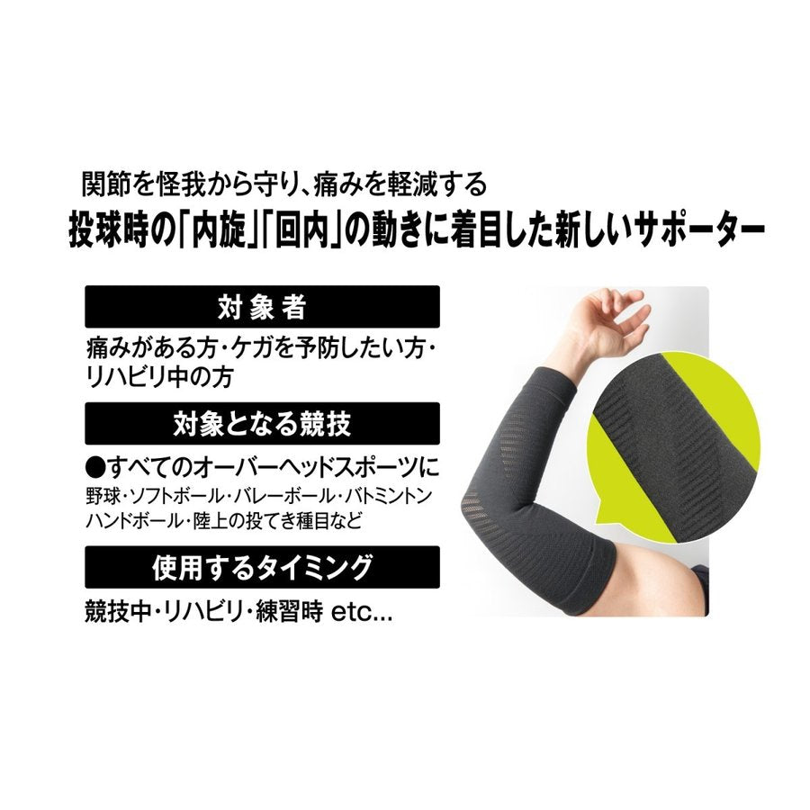 ブレイスレボ投球サポーター