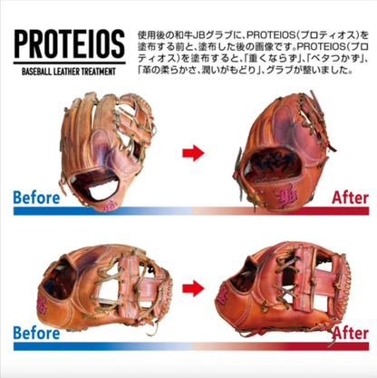 PROTEIOS/プロティオス/グラブ用トリートメント/150ml