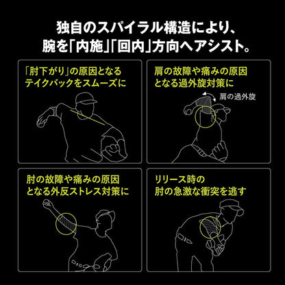 ブレイスレボ投球サポーター