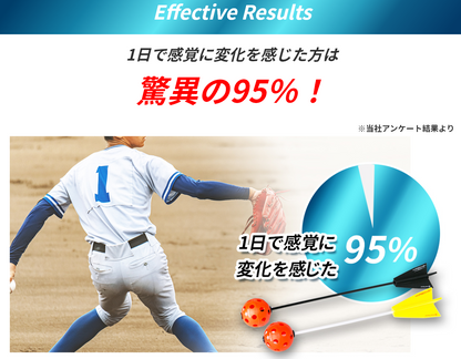 キレダスV2アスリート　KIREDAS V2athlete